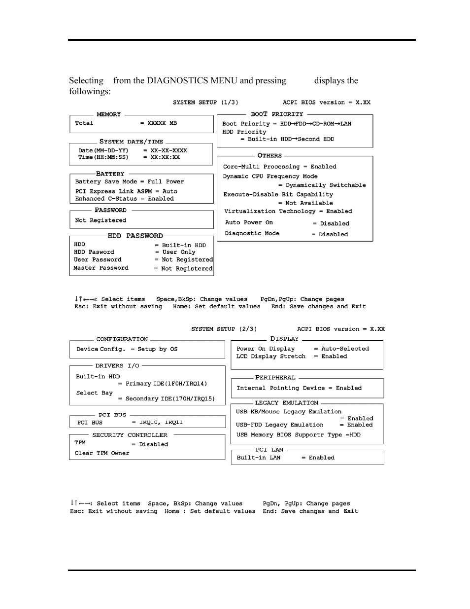 2 accessing the setup program | Toshiba PORTEGE M400 User Manual | Page 216 / 426