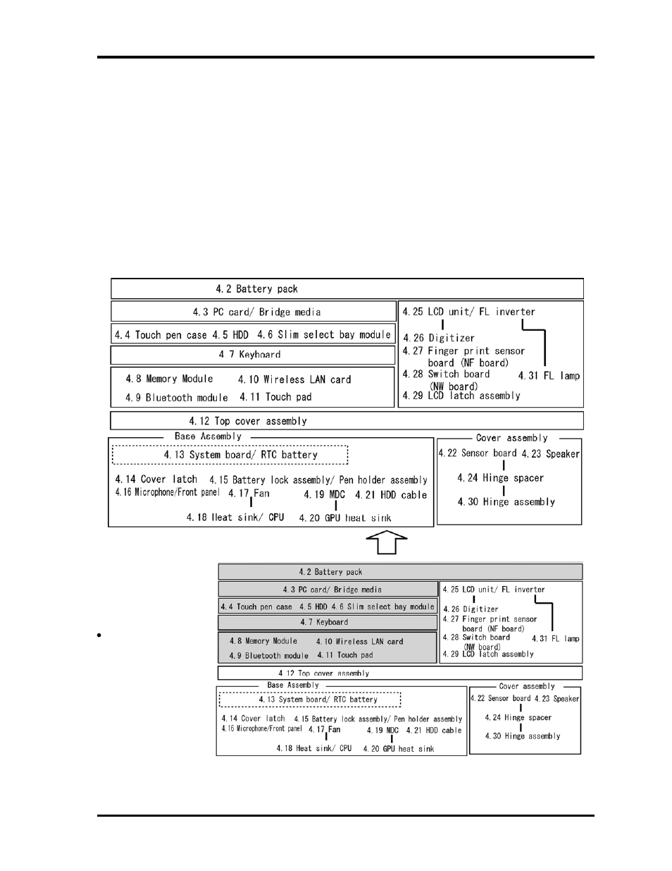 1 overview | Toshiba PORTEGE M400 User Manual | Page 239 / 426