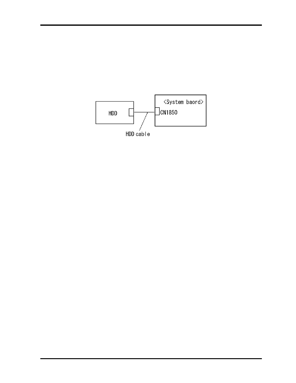 Toshiba PORTEGE M400 User Manual | Page 87 / 426