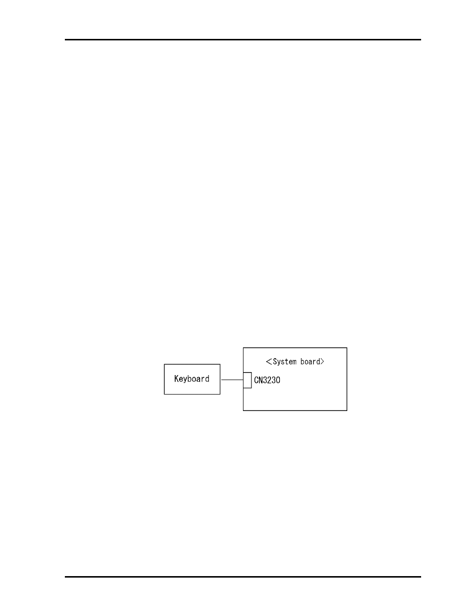 7 keyboard troubleshooting | Toshiba PORTEGE M400 User Manual | Page 88 / 426