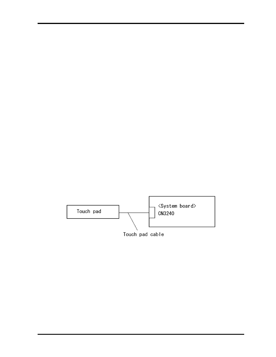 9 touch pad troubleshooting | Toshiba PORTEGE M400 User Manual | Page 91 / 426