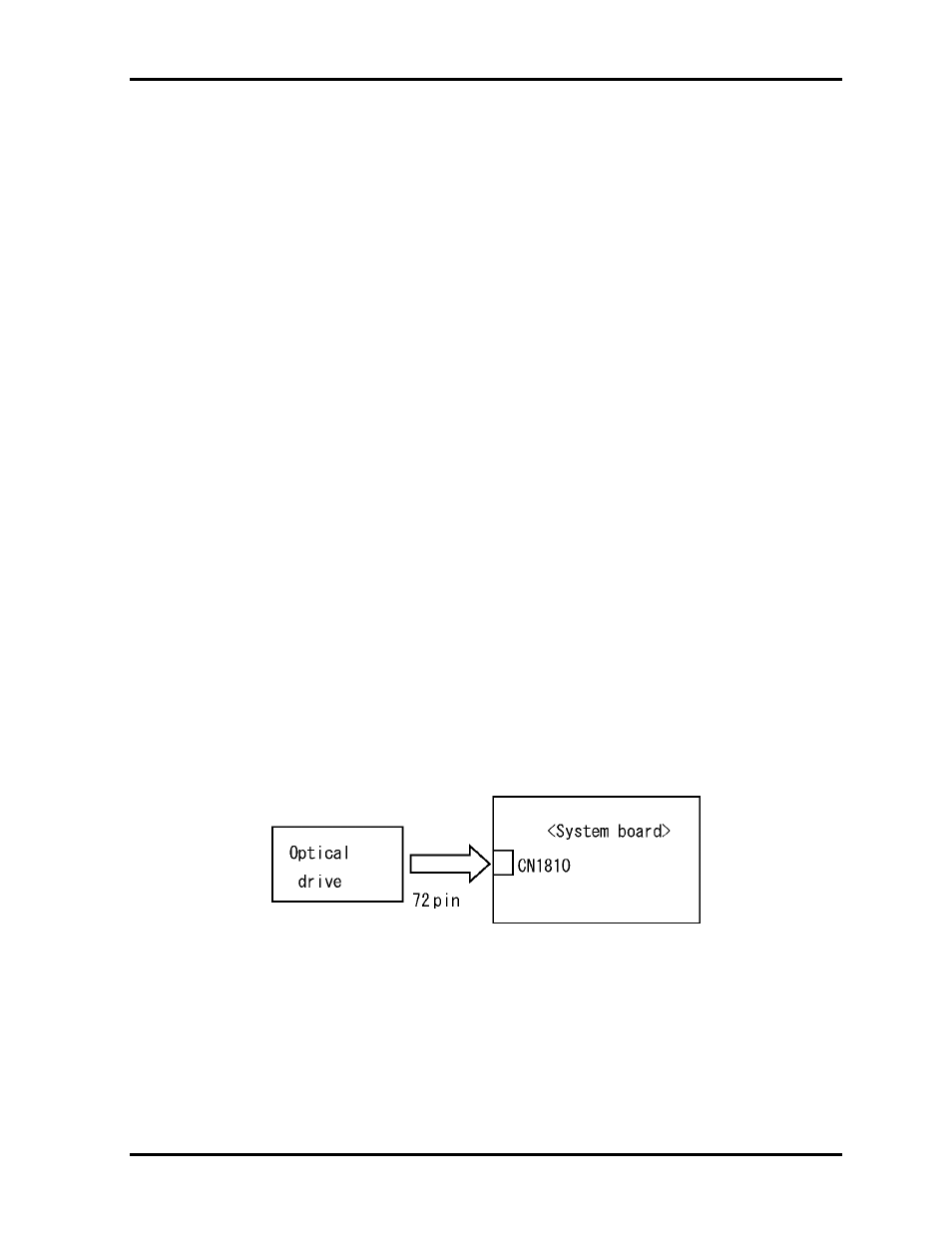 10 selectable bay (optical drive) troubleshooting | Toshiba PORTEGE M400 User Manual | Page 92 / 426