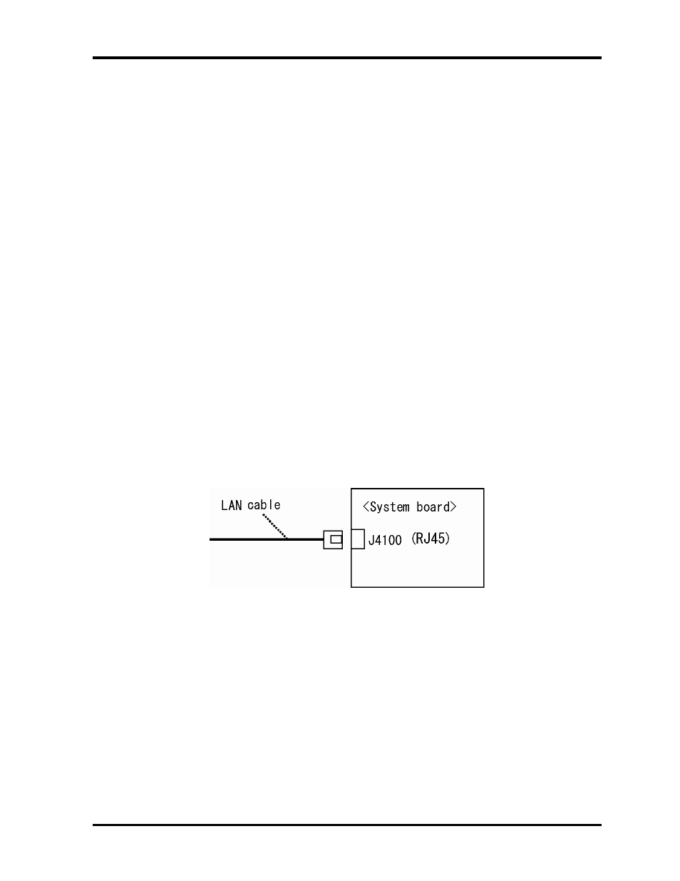 13 lan troubleshooting | Toshiba PORTEGE M400 User Manual | Page 97 / 426