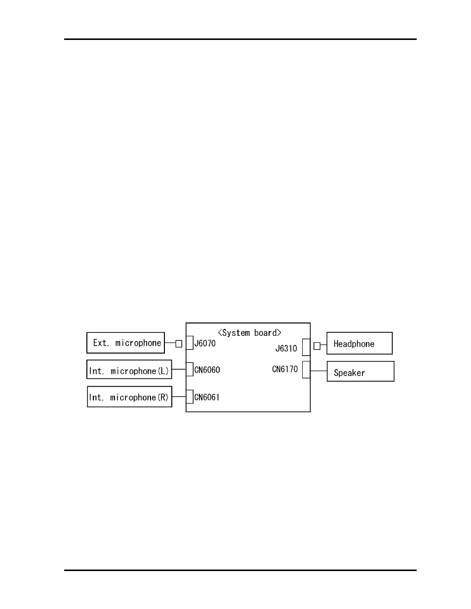 14 sound troubleshooting | Toshiba PORTEGE M400 User Manual | Page 98 / 426