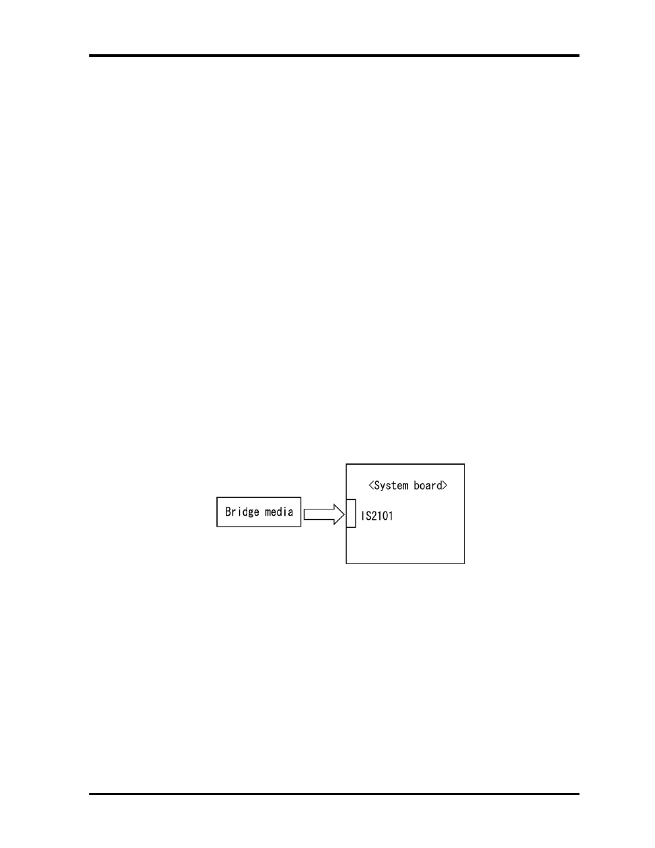 15 bridge media slot troubleshooting | Toshiba PORTEGE M400 User Manual | Page 99 / 426