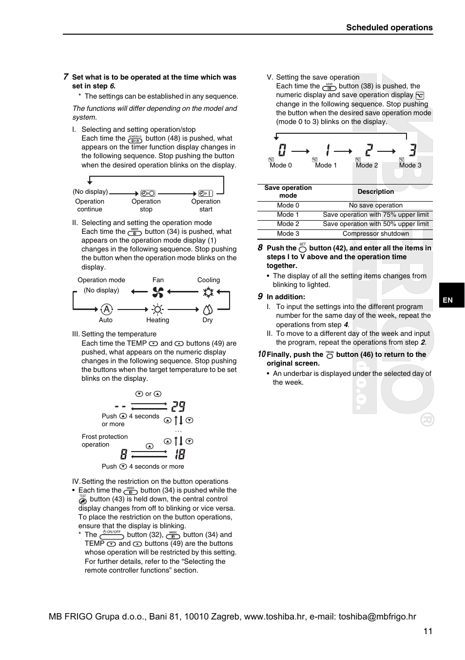 Grupad.o.o | Toshiba RBC-AMS41E User Manual | Page 12 / 21