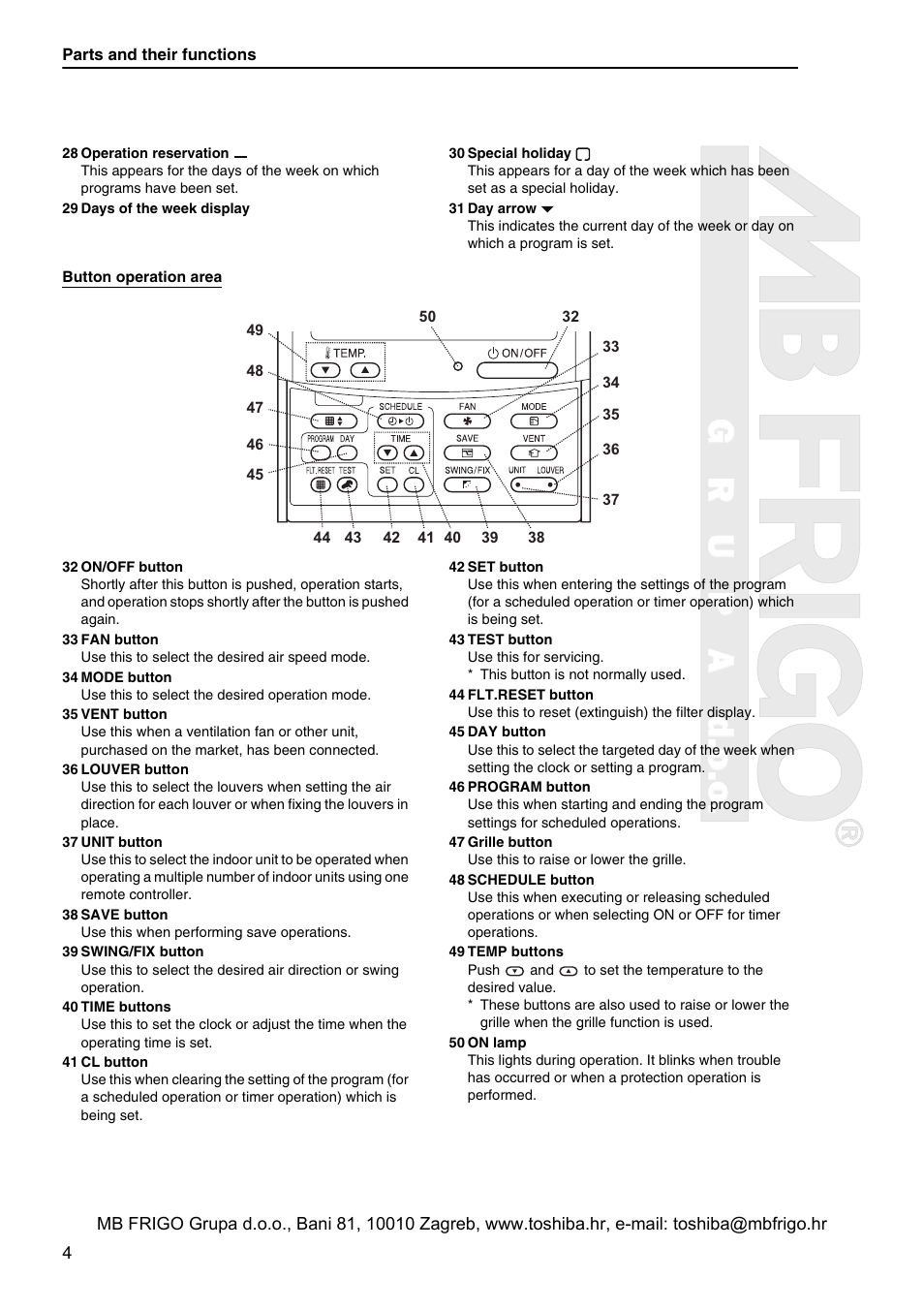 Grupad.o.o | Toshiba RBC-AMS41E User Manual | Page 5 / 21