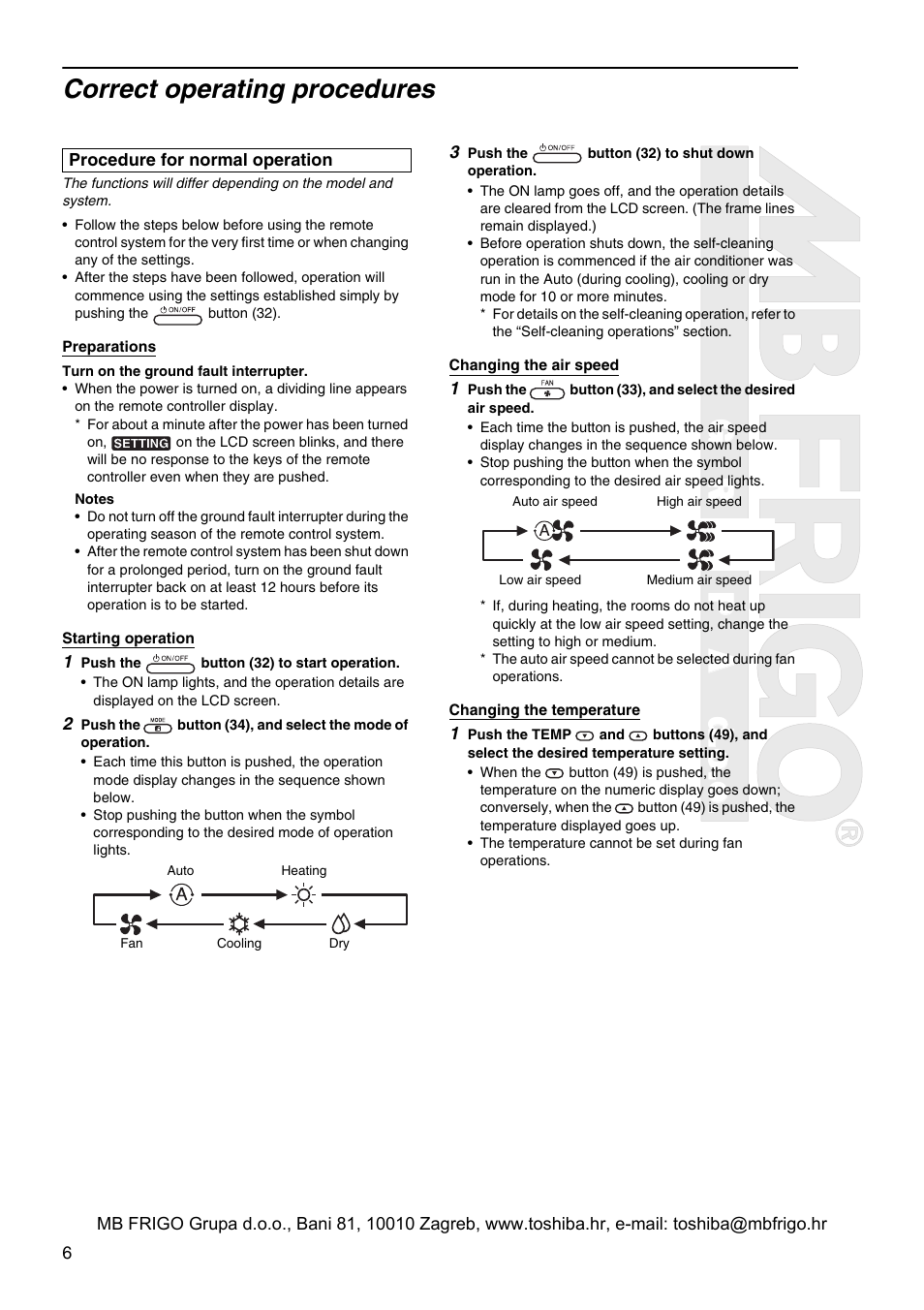Grupad.o.o, Correct operating procedures | Toshiba RBC-AMS41E User Manual | Page 7 / 21