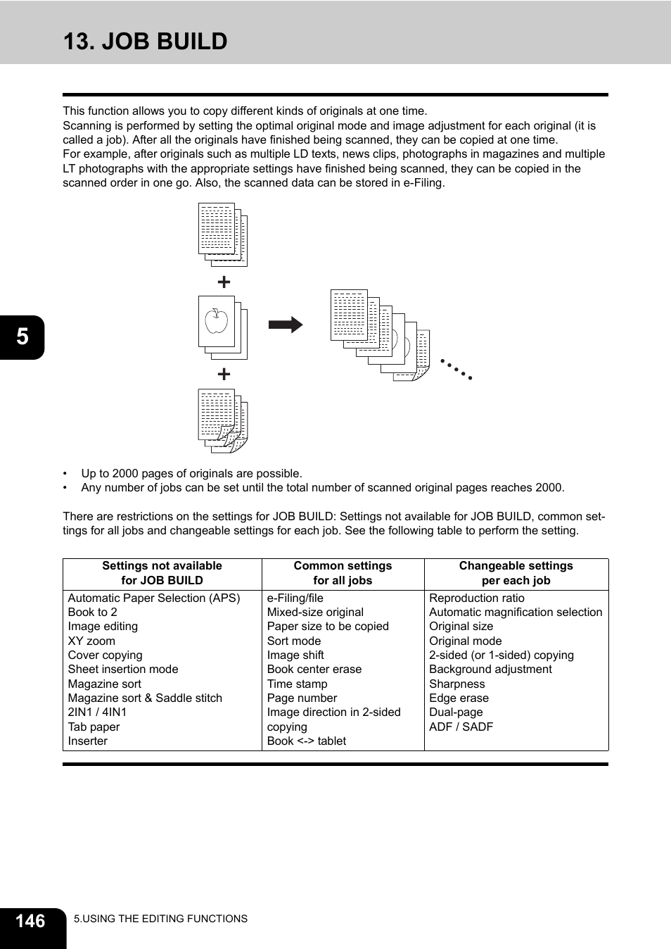 Job build | Toshiba E-STUDIO 850 User Manual | Page 148 / 338