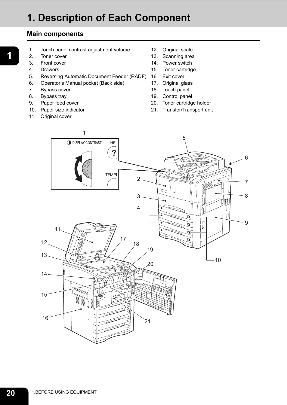 Description of each component, Main components | Toshiba E-STUDIO 850 User Manual | Page 22 / 338