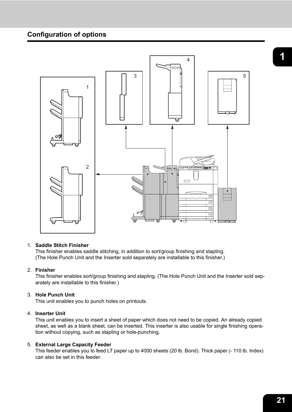 Configuration of options | Toshiba E-STUDIO 850 User Manual | Page 23 / 338