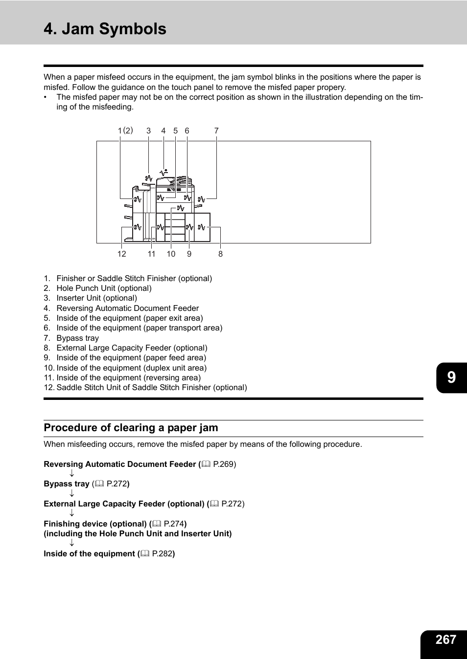 Jam symbols, Procedure of clearing a paper jam | Toshiba E-STUDIO 850 User Manual | Page 269 / 338