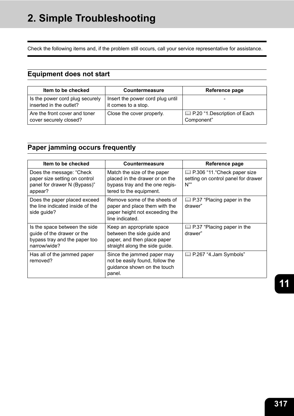 Simple troubleshooting, Equipment does not start, Paper jamming occurs frequently | 11 2. simple troubleshooting | Toshiba E-STUDIO 850 User Manual | Page 319 / 338