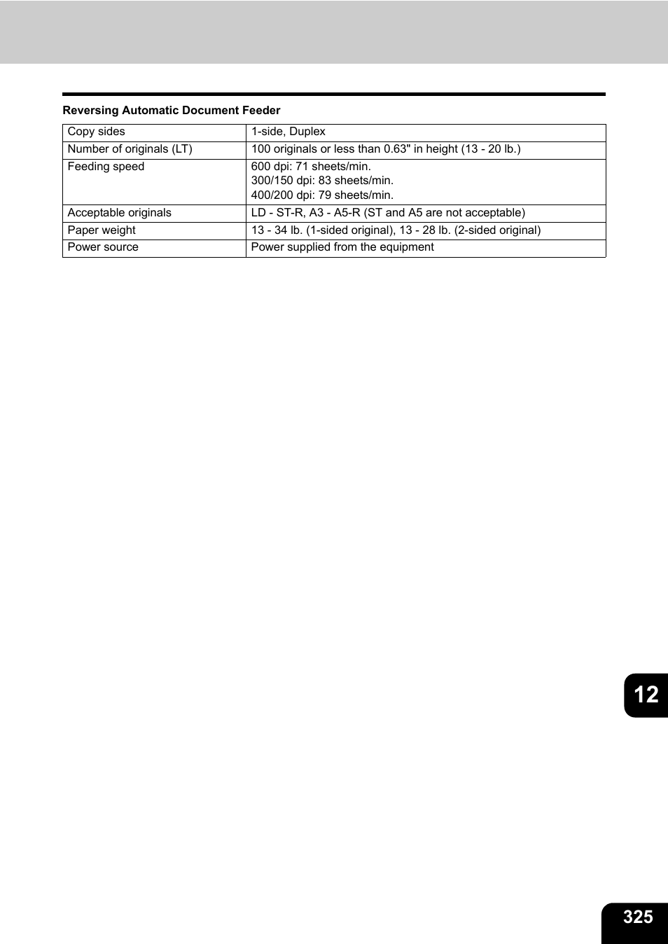 Toshiba E-STUDIO 850 User Manual | Page 327 / 338