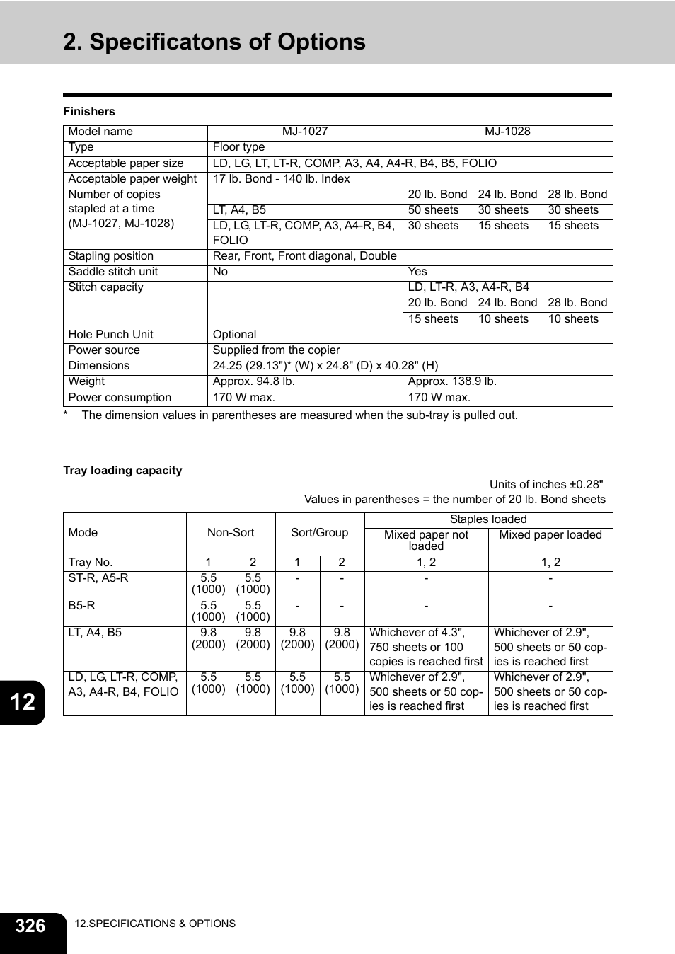 Specificatons of options, 12 2. specificatons of options | Toshiba E-STUDIO 850 User Manual | Page 328 / 338