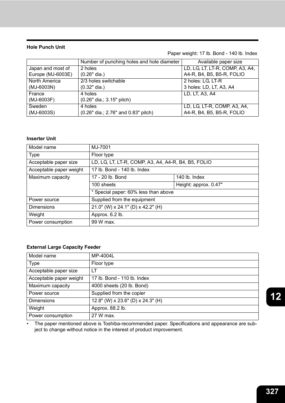 Toshiba E-STUDIO 850 User Manual | Page 329 / 338