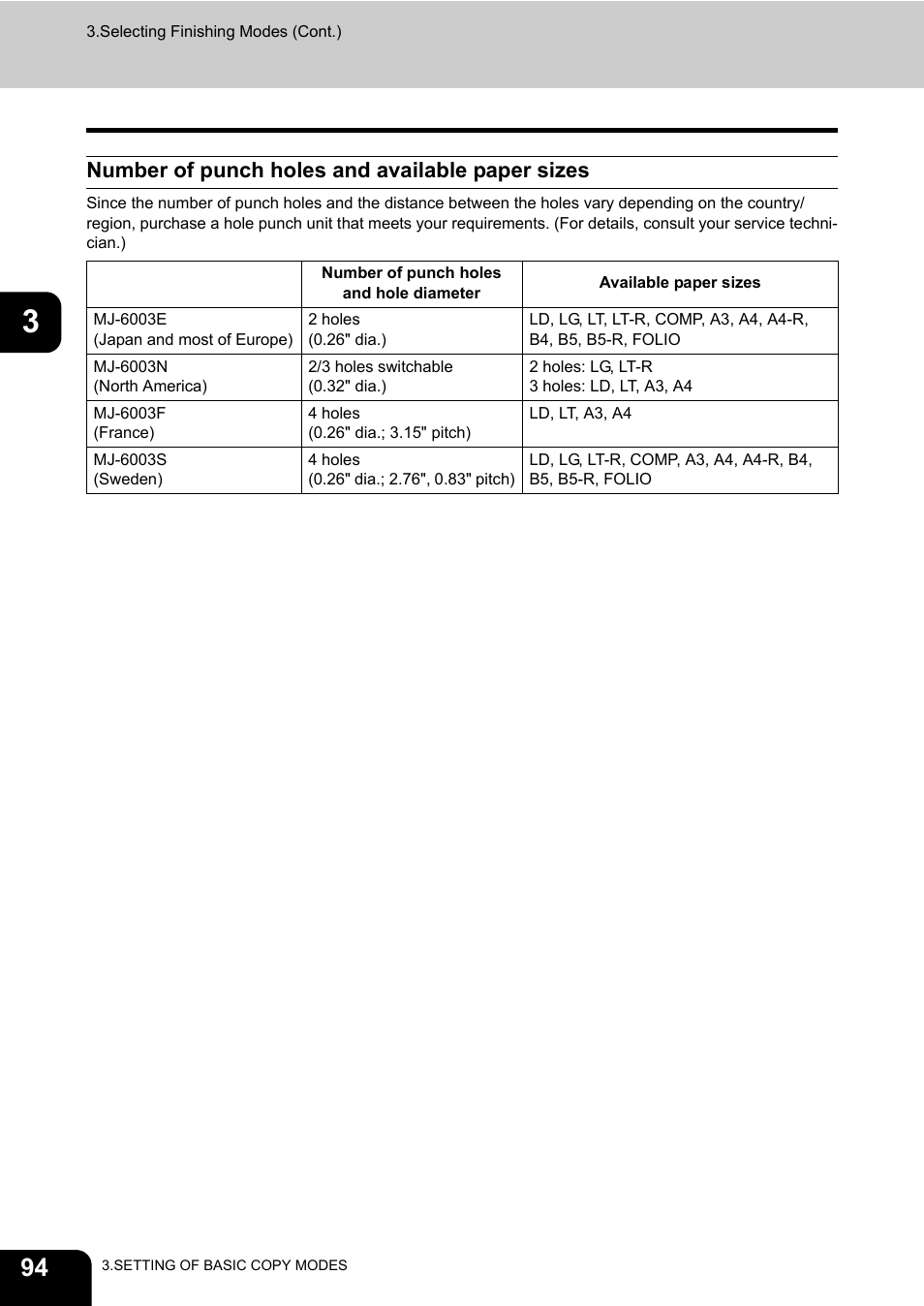 Number of punch holes and available paper sizes | Toshiba E-STUDIO 850 User Manual | Page 96 / 338