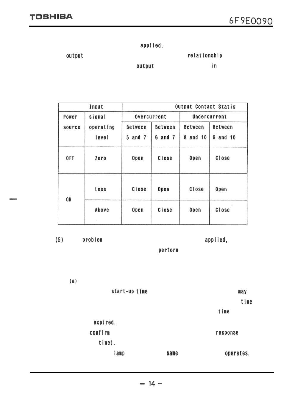 Toshiba Current Relay RC803A-HP1 User Manual | Page 15 / 19