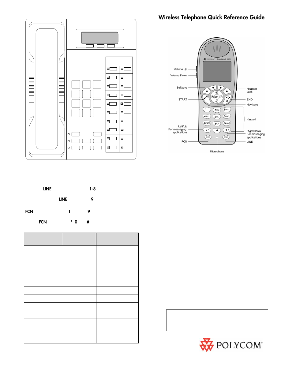 Toshiba 2020-SD User Manual | 1 page