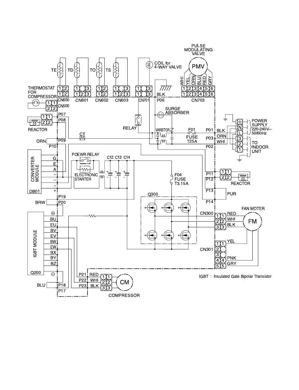 2. outdoor unit, Pmv fm | Toshiba RAS-13UAV-E2 User Manual | Page 17 / 88