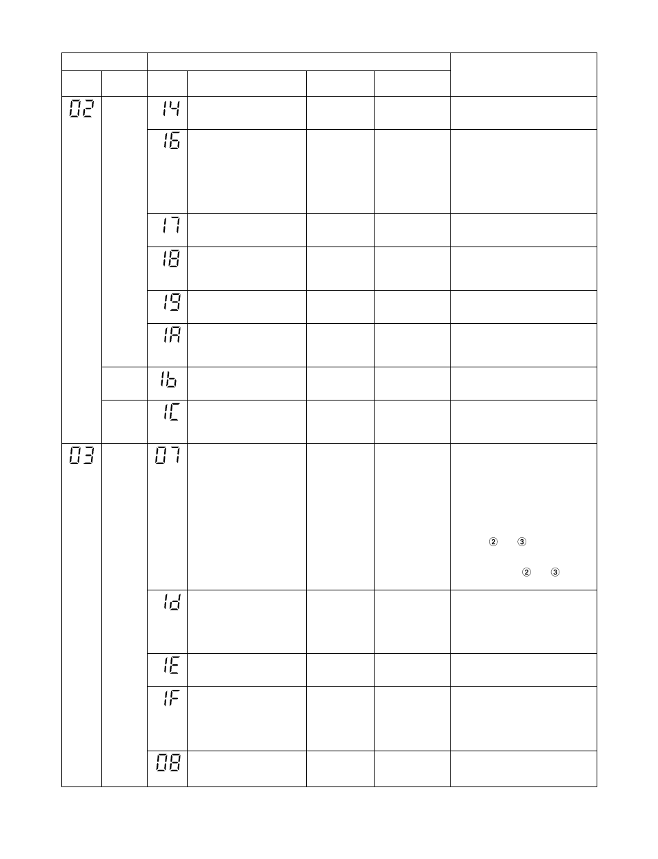 Toshiba RAS-13UAV-E2 User Manual | Page 58 / 88