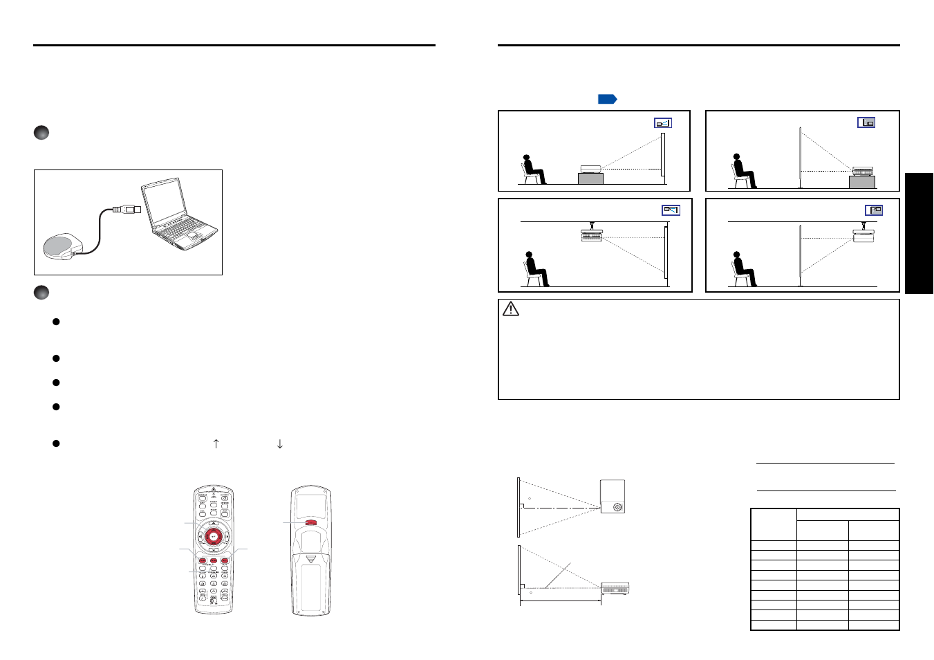 Operating a computer using the remote control, Placement, P.20 | Preparations, Placement styles, Warning, Connecting a computer, Operating a computer, Projection distance and size | Toshiba TDP-TW100 User Manual | Page 11 / 46
