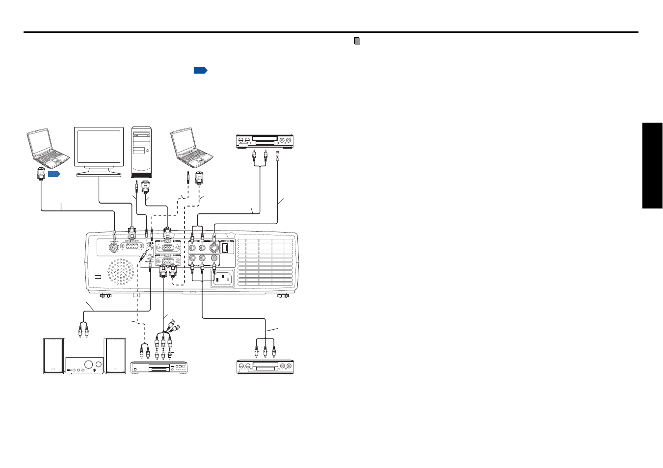 Connection, Preparations, Before connection | Toshiba TDP-TW100 User Manual | Page 12 / 46
