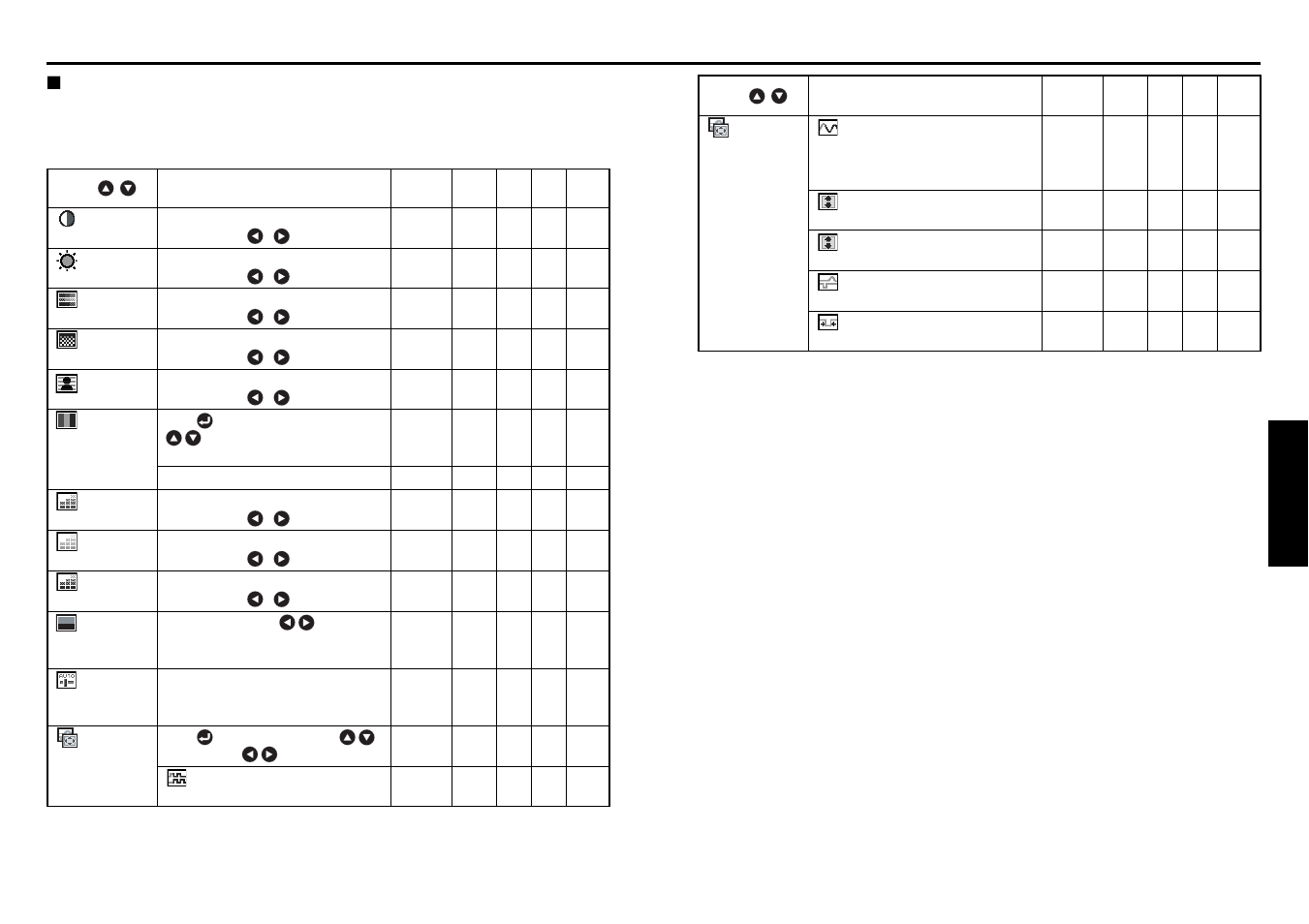 The image adjustment menu, P.36, Operations | Using the menus (continued) | Toshiba TDP-TW100 User Manual | Page 19 / 46