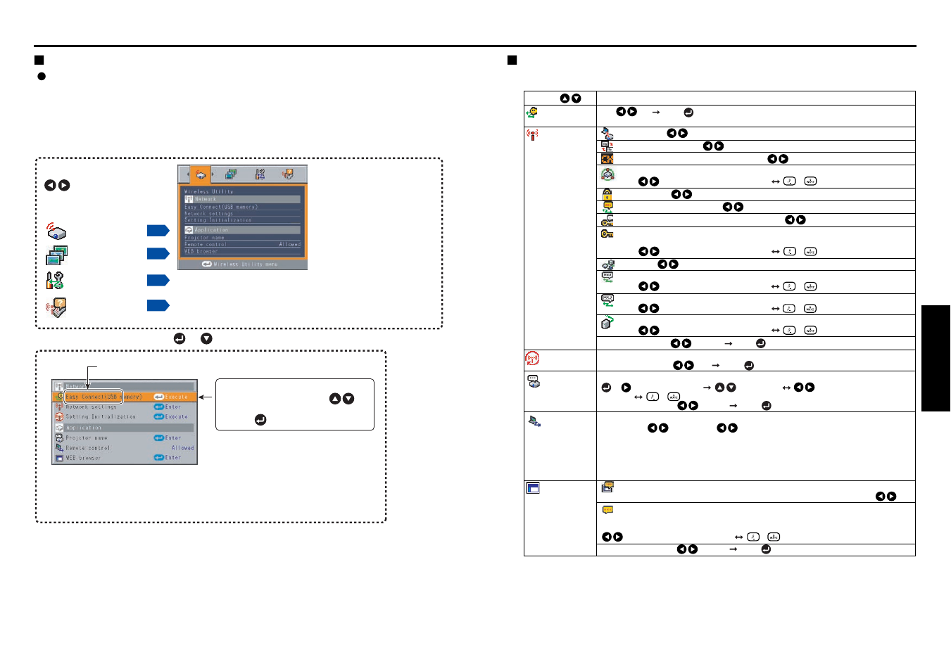 Setup using the setting display (2), Setting wireless utility, Operations | Setting up the wireless lan (continued) | Toshiba TDP-TW100 User Manual | Page 25 / 46