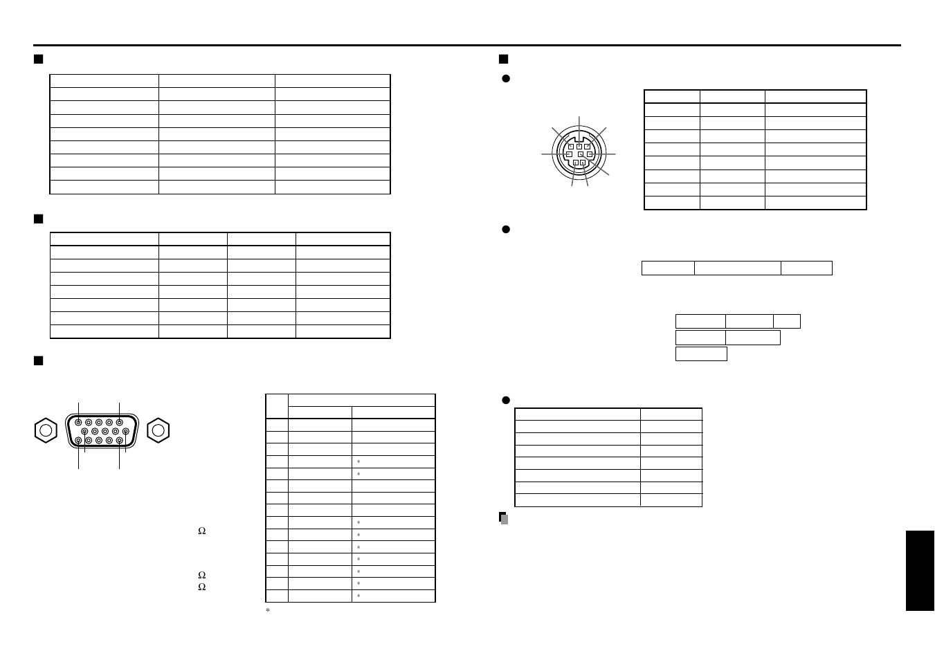 List of supported signals (y/pb/pr signals), List of supported signals (video, s-video signals), Control terminal | P.88, Others specifications (continued), List of supported signals (y/p, Signals) | Toshiba TDP-TW100 User Manual | Page 45 / 46