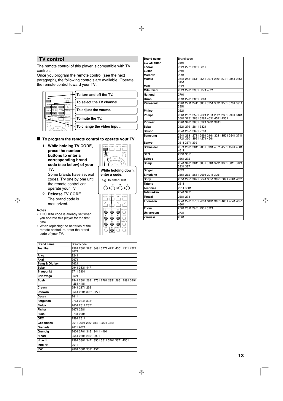 Tv control | Toshiba HD-EP35KB User Manual | Page 13 / 40