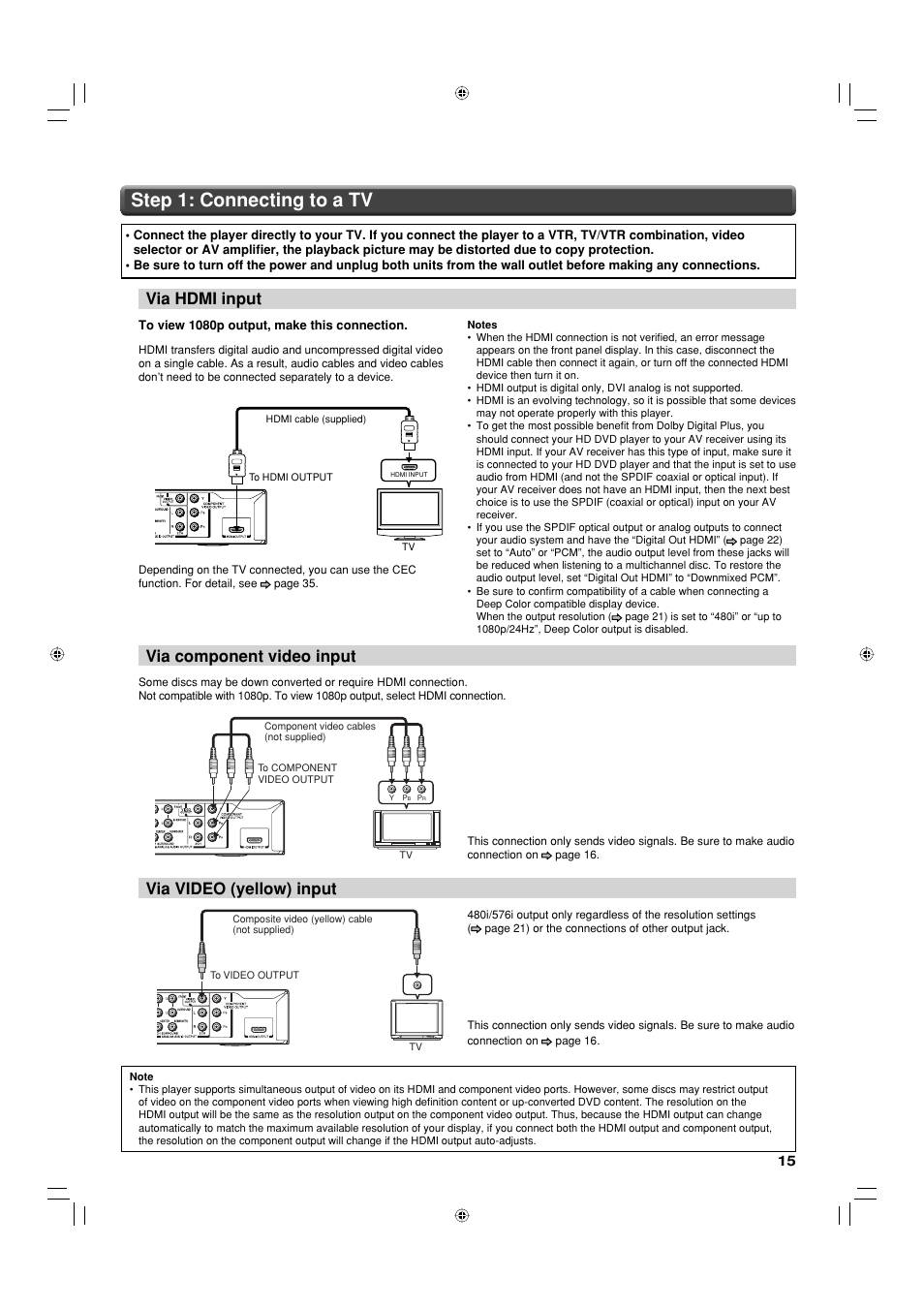 Step 1: connecting to a tv, Via hdmi input, Via component video input | Via video (yellow) input | Toshiba HD-EP35KB User Manual | Page 15 / 40