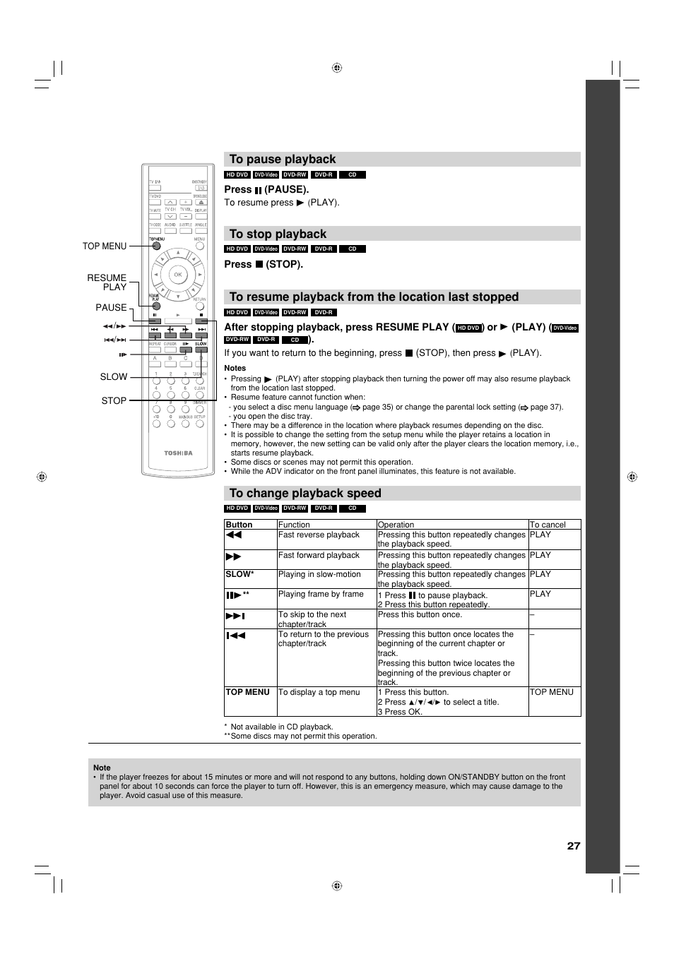 Toshiba HD-EP35KB User Manual | Page 27 / 40