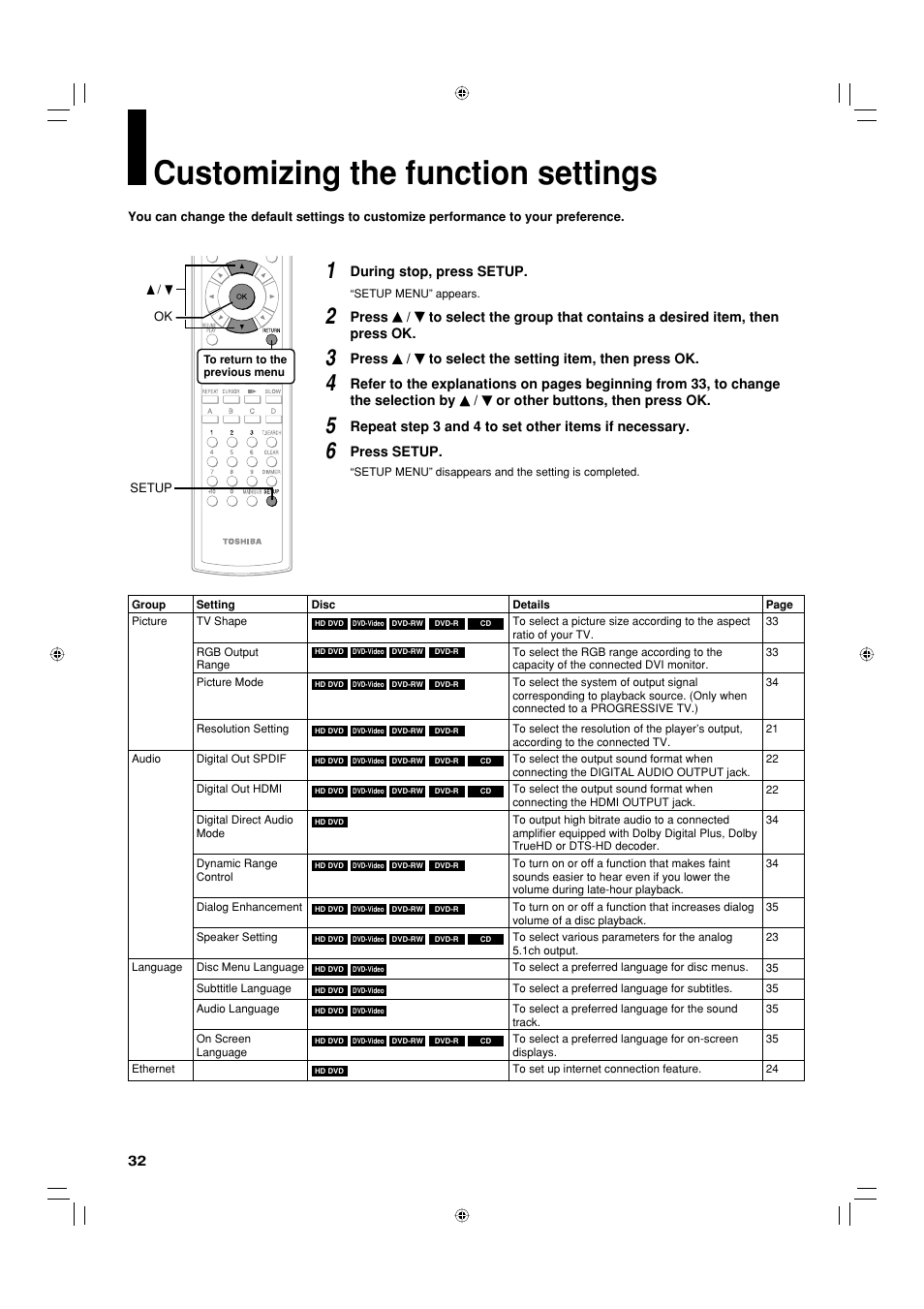 Customizing the function settings, During stop, press setup, Press / to select the setting item, then press ok | Press setup | Toshiba HD-EP35KB User Manual | Page 32 / 40