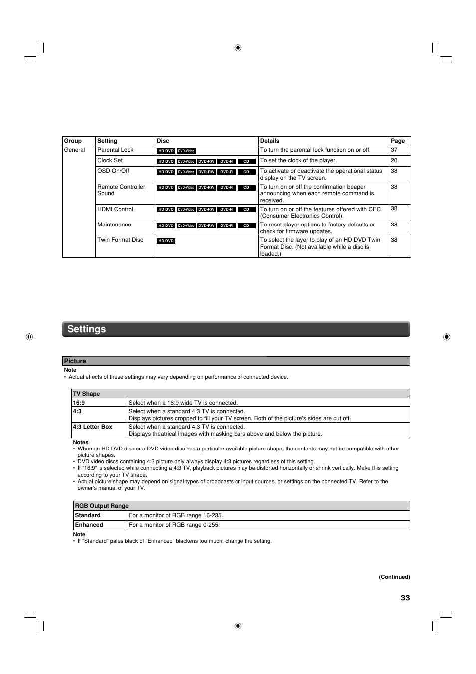 Settings | Toshiba HD-EP35KB User Manual | Page 33 / 40