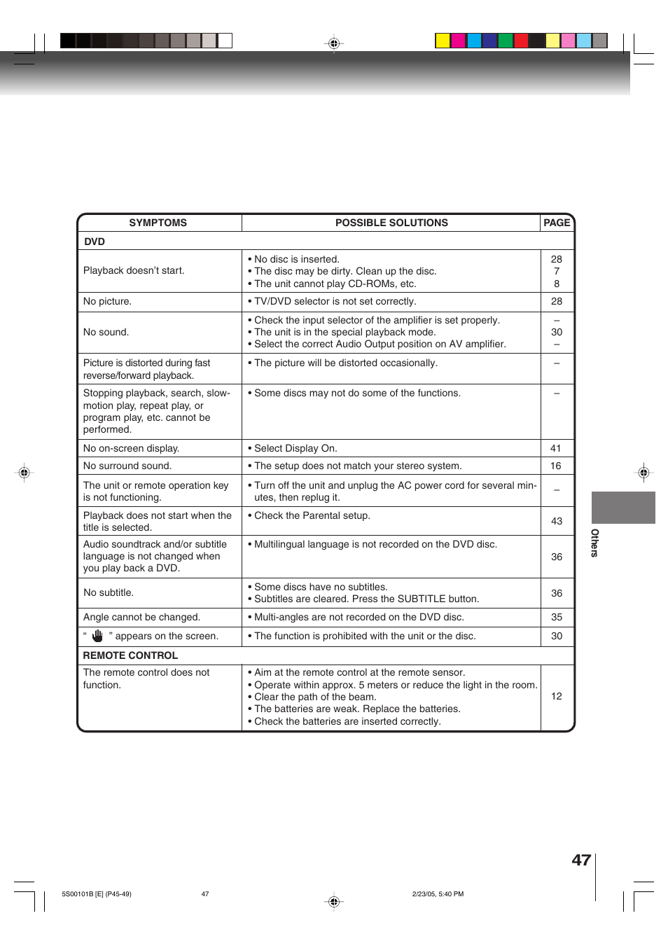 Toshiba MD14F51 User Manual | Page 47 / 52