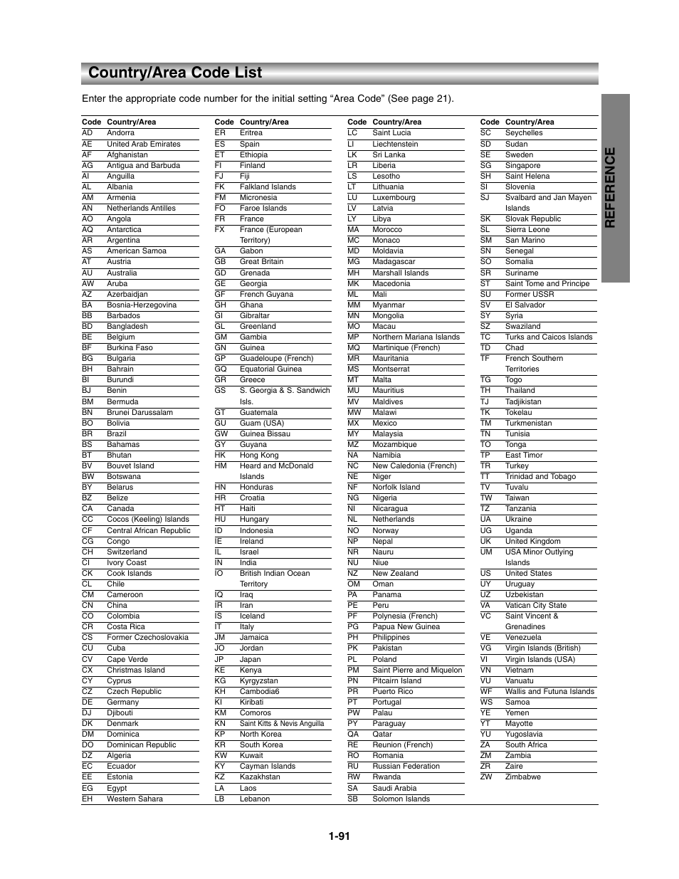 Country/area code list, Reference | Toshiba SD-V390-S-TU User Manual | Page 43 / 48