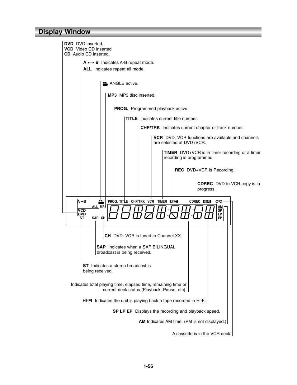 Display window | Toshiba SD-V390-S-TU User Manual | Page 8 / 48