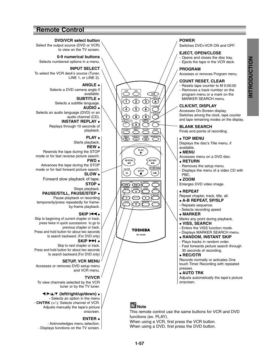 Remote control, Introduction | Toshiba SD-V390-S-TU User Manual | Page 9 / 48