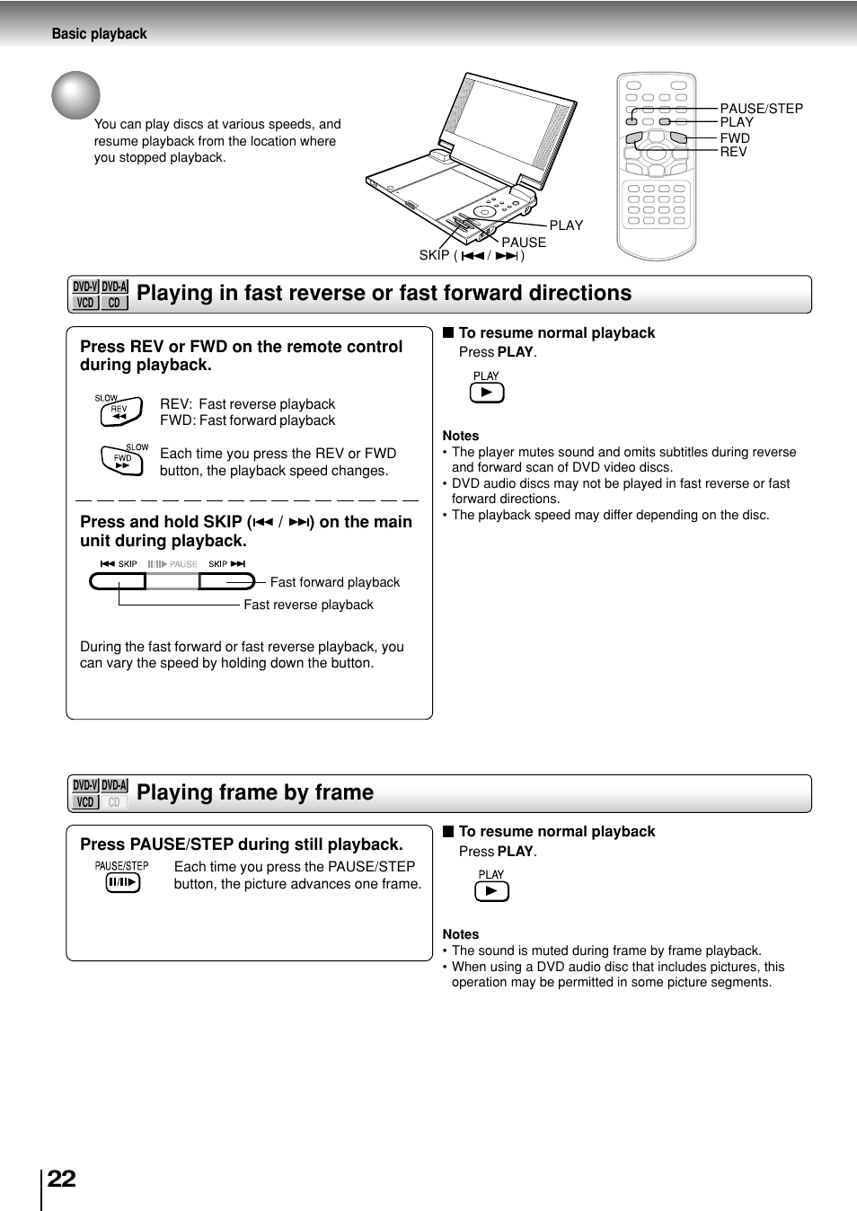 Variable speed playback, Playing frame by frame, Playing in fast reverse or fast forward directions | Toshiba SD-P2800SE User Manual | Page 22 / 72