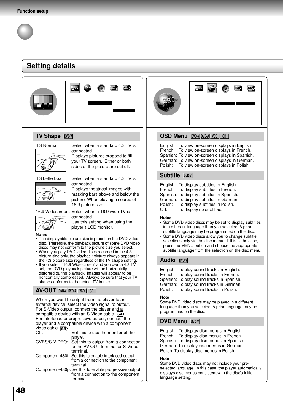 Customizing the function settings (continued), Setting details, Osd menu | Subtitle, Audio, Dvd menu, Tv shape, Av-out | Toshiba SD-P2800SE User Manual | Page 48 / 72