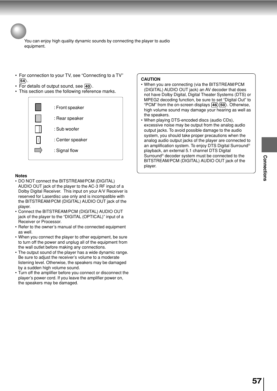 Connecting to audio equipment | Toshiba SD-P2800SE User Manual | Page 57 / 72