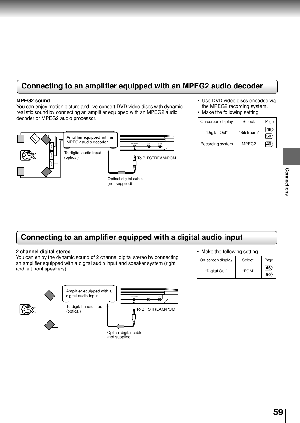 Toshiba SD-P2800SE User Manual | Page 59 / 72