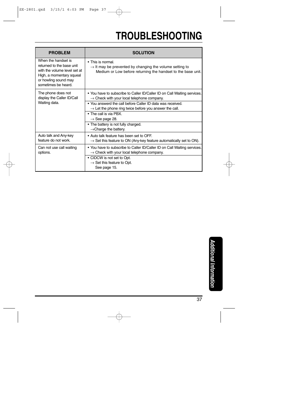 Troubleshooting, Additional information | Toshiba SX-2801 User Manual | Page 37 / 40