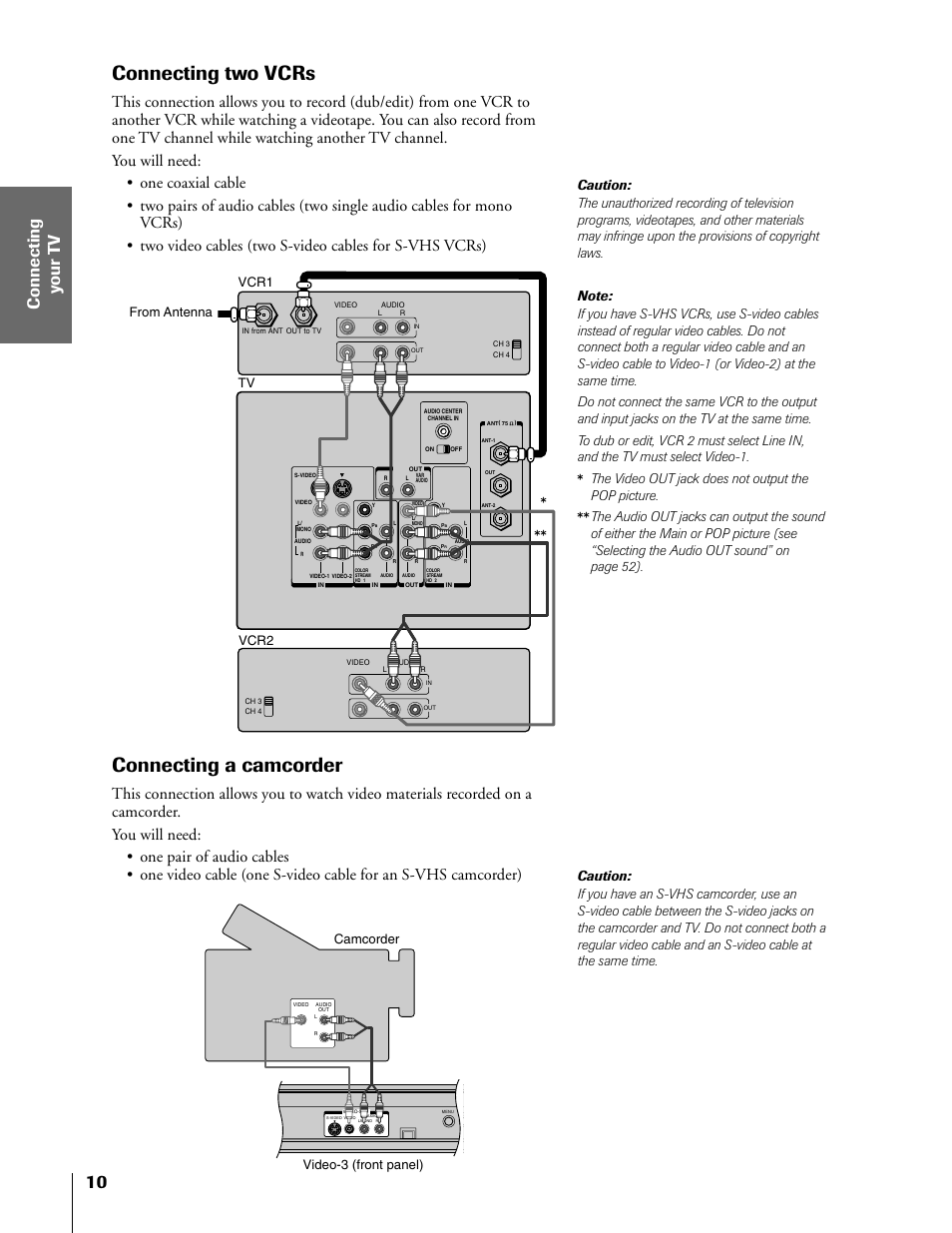 Two vcrs / camcorder, Connecting two vcrs, Connecting a camcorder | The video out jack does not output the pop picture, Vcr1 from antenna tv, Camcorder video-3 (front panel) vcr2 | Toshiba 50HX81 User Manual | Page 10 / 59