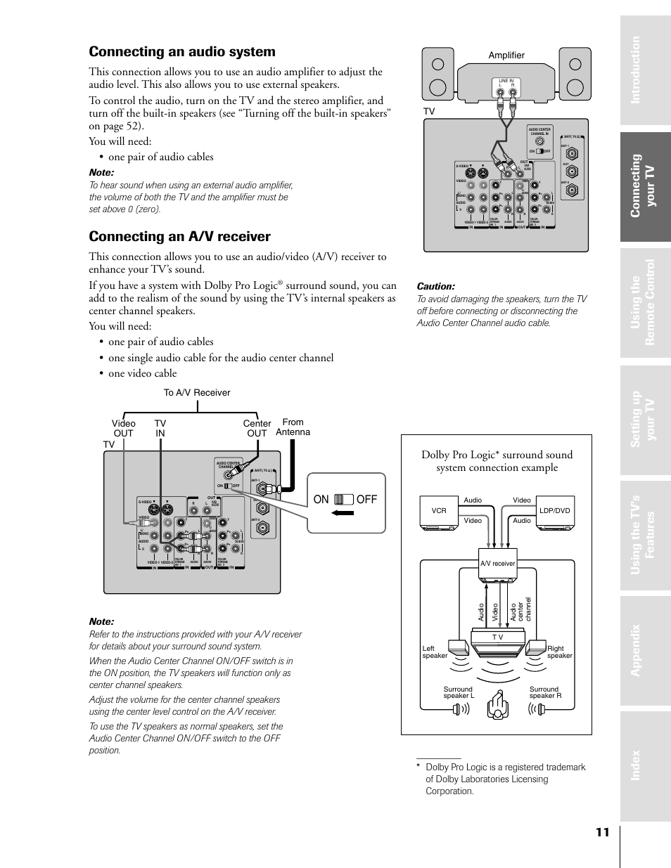 Audio system / a/v receiver, Connecting an audio system, Connecting an a/v receiver | On off | Toshiba 50HX81 User Manual | Page 11 / 59