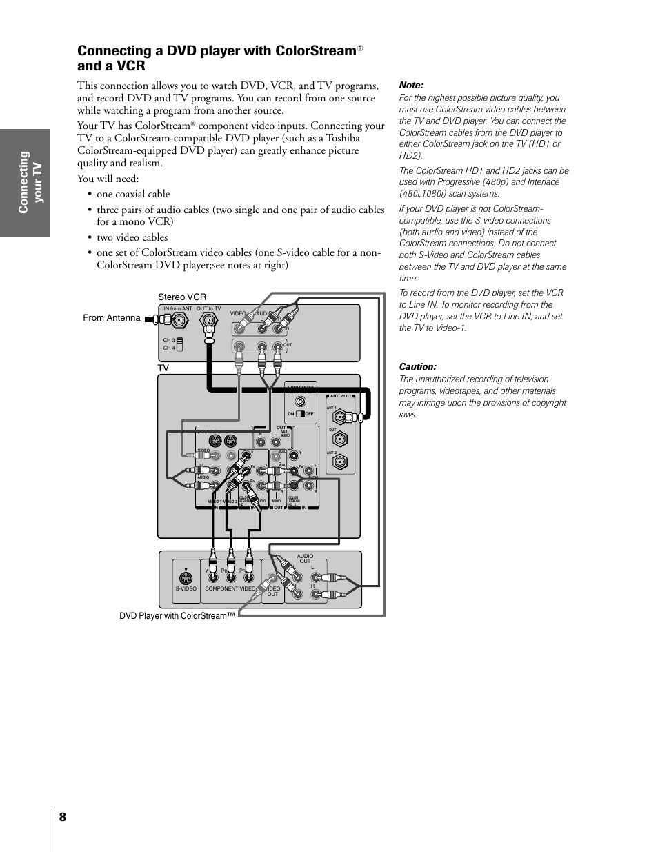 Connecting a dvd player with colorstream, And a vcr | Toshiba 50HX81 User Manual | Page 8 / 59