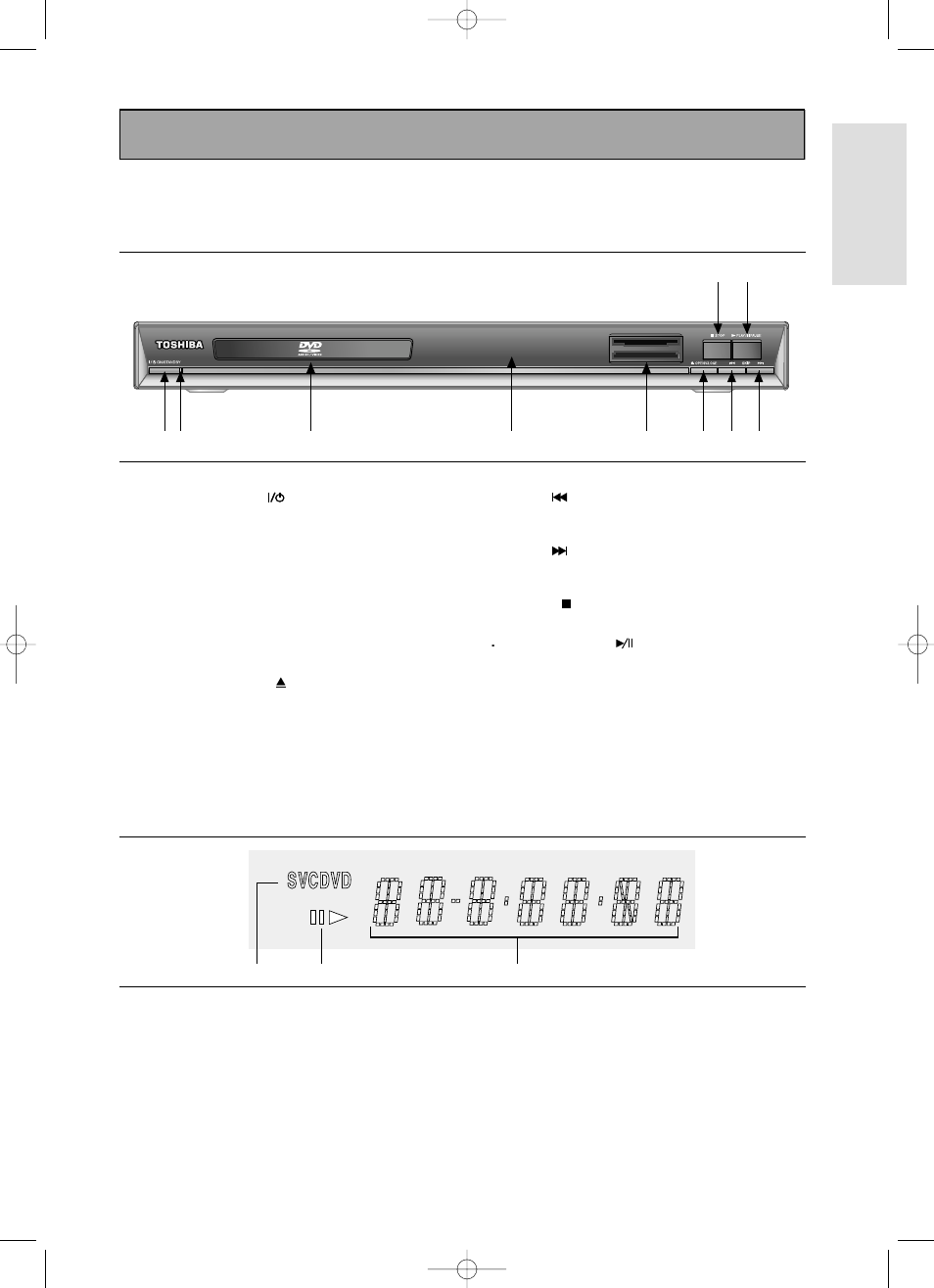 Introduction, Front panel front panel display, Intr oduction | Toshiba SD-6980SY User Manual | Page 11 / 76