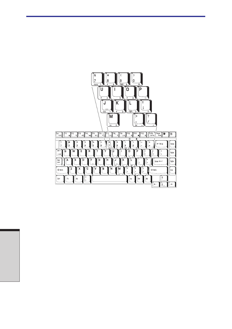 Temporarily using normal keyboard (overlay on), Temporarily using normal keyboard (overlay on) -8, Keypad overlay | Numeric mode | Toshiba Satellite 2450 User Manual | Page 106 / 252