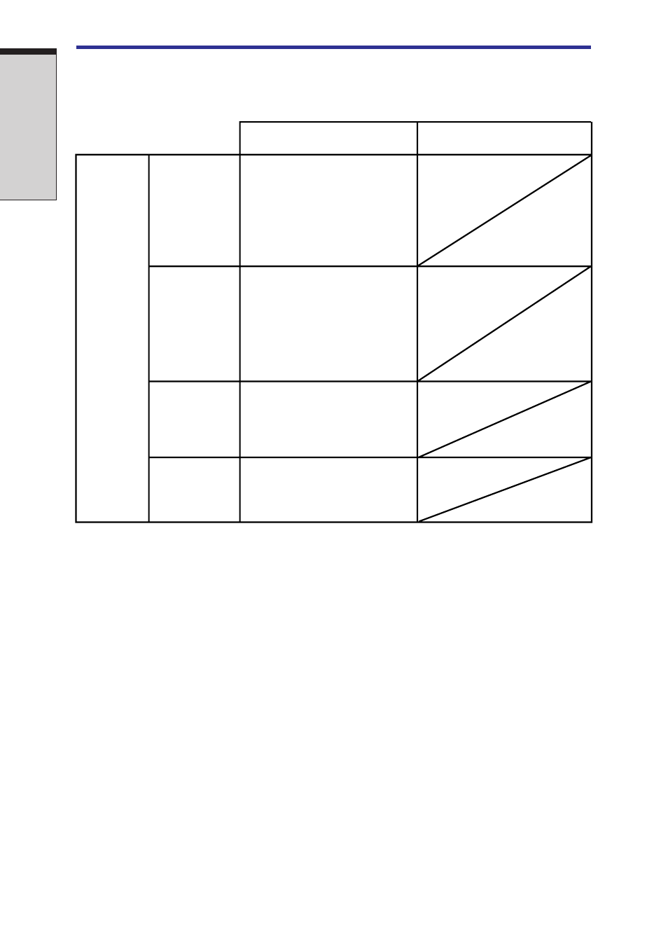 Power indicators, Battery indicators, Power indicators -2 | Battery indicator -2, Power and power, Up modes, User's manual p | Toshiba Satellite 2450 User Manual | Page 110 / 252